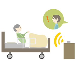 テクノロジーを活用した介護